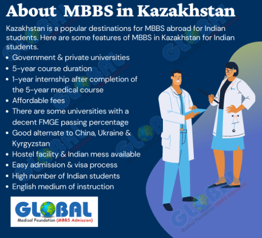 Studying MBBS Abroad In The Best College In Kazakhstan
