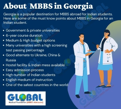 Study MBBS Abroad: Why Georgia is a Top Choice for Indian&nbsp;Students