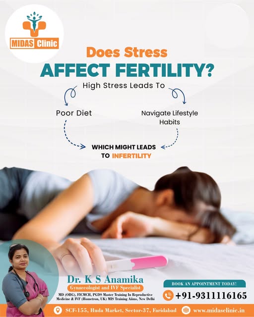 Best IVF Specialist in Faridabad